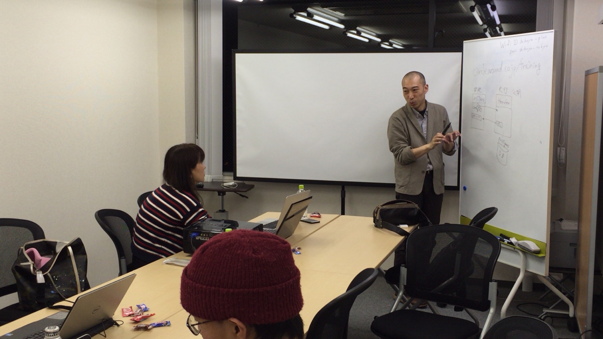 【もくもく会】今回は参加者の方の目標とそれに対するもくもく会でのサポートについて書いてみました。